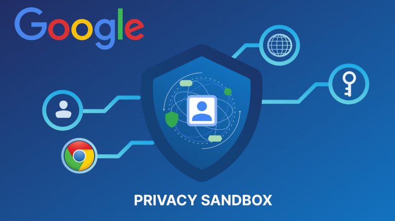 Google Privacy Sandbox A safe web for everyone