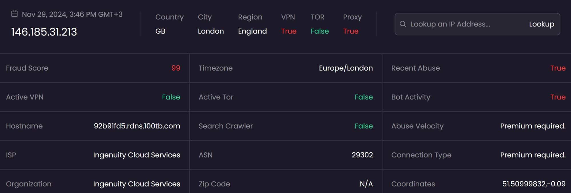 IP fraud scoring tools