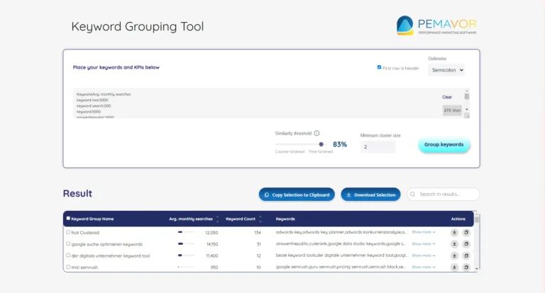 PEMAVOR's Free Keyword Grouping Tool