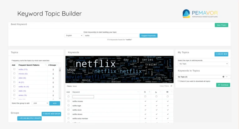 PEMAVOR's Free Keyword Topic Builder