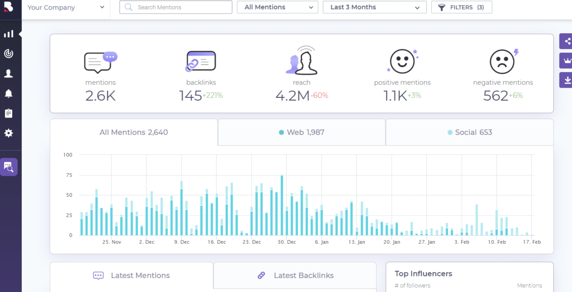 brand monitoring tools