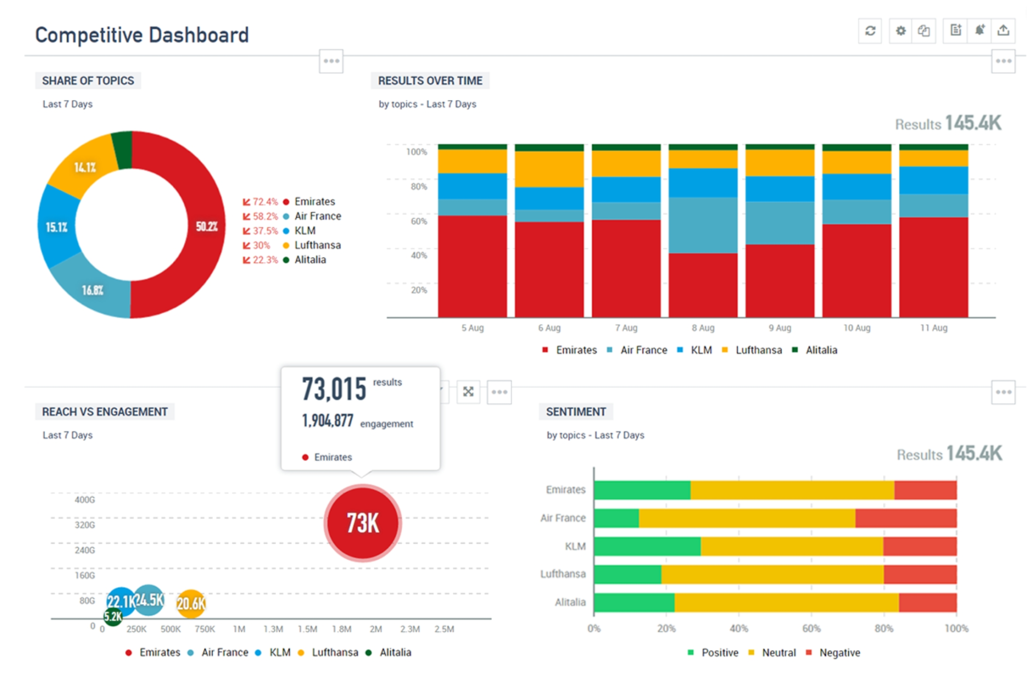 brand monitoring tools